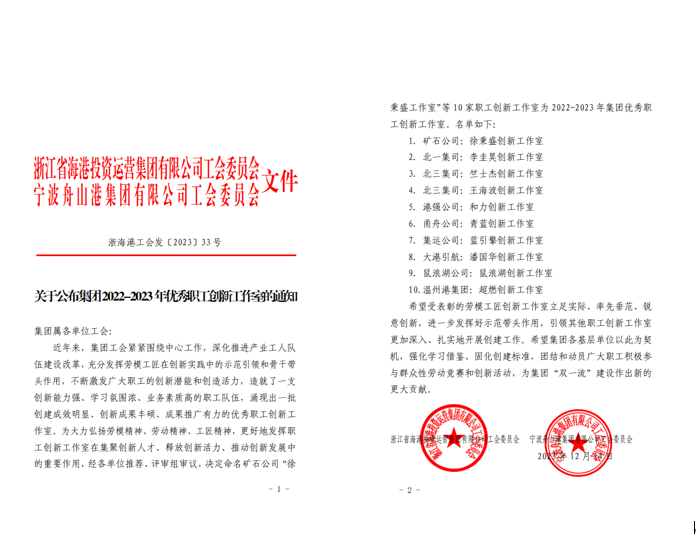 超燃创新工作室被命名为海港集团2022-2023优秀职工创新工作室